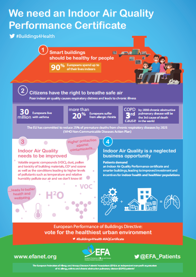 Newsletter11 2017Energy performance of building graphic