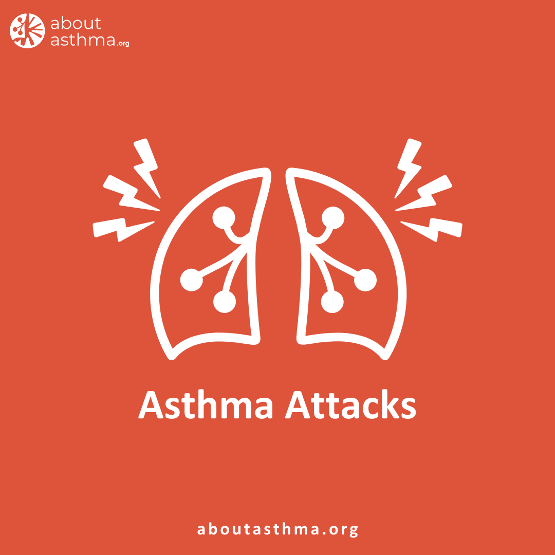 Asthma Attacks