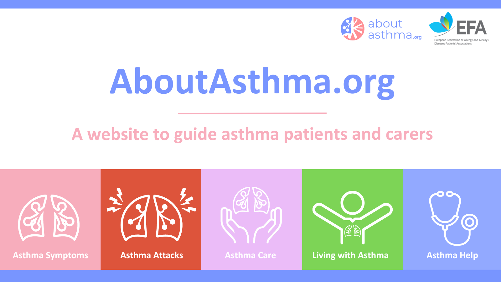 aboutasthma.org 
